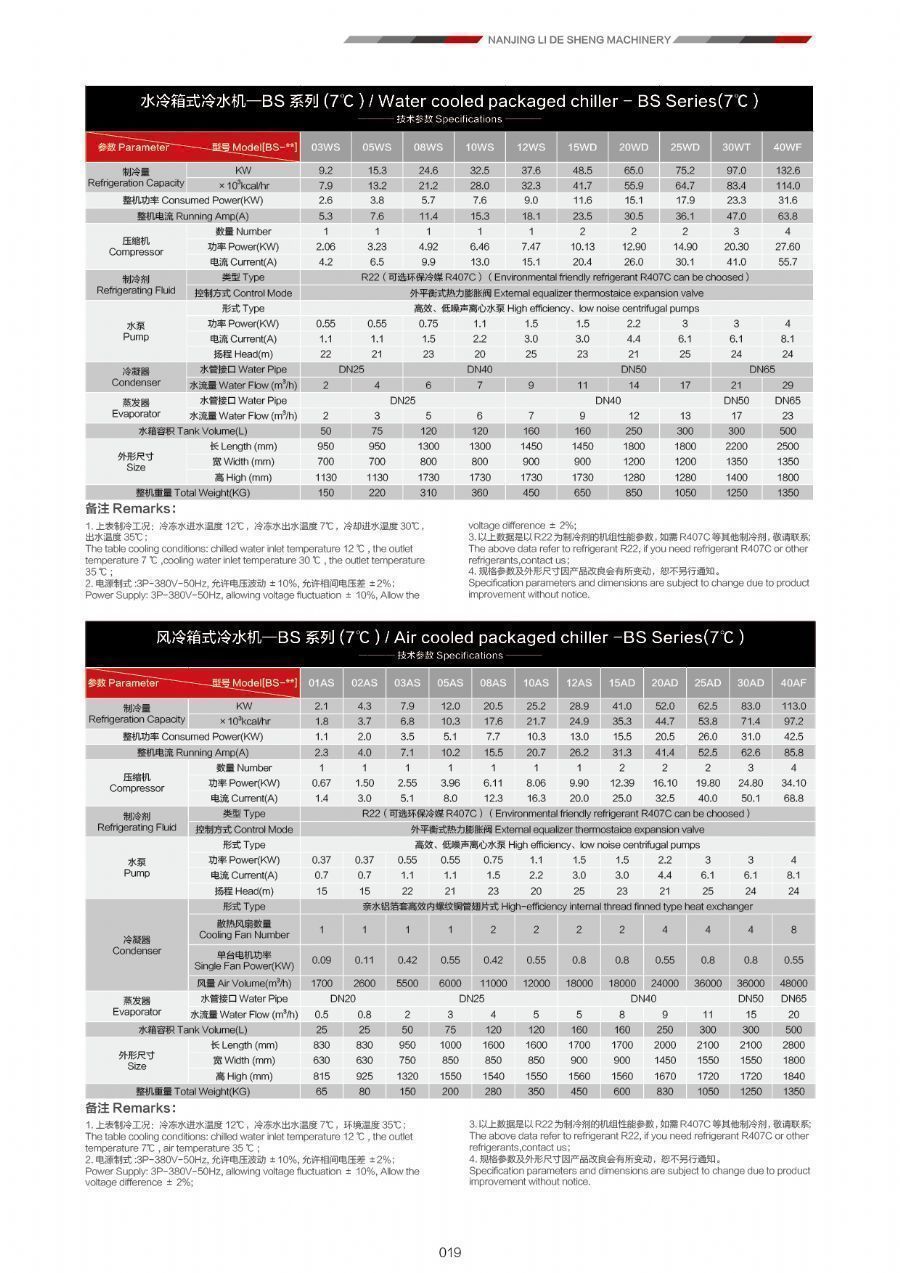 冷水机.jpg 冷水机.jpg